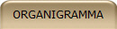 ORGANIGRAMMA